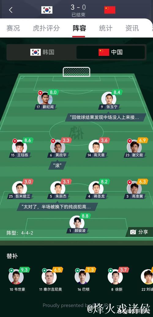 卢谈6胜20负：我不认为球队打得软，但对手速度快且体型占优